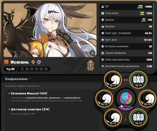 Leveled account, 14 event legendaries (Mawuika with signature, Nefer, Lauma, Furina) + unlevelled account ZZZ, Any platform, Email linked, Iter, Leveled, AR 59, Event 14, Standard 6, Primogems 69