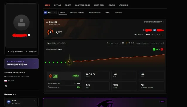 🔥REVERIFICATION FREE🔥9 LVL🔥1778 ELO💎PRIME STATUS🟢VERIFICATION💎NATIVE EMAIL💎37MATCHES🔥✅🔥, Sale, Inventory empty, Has PRIME, 1 CS Rating, FACEIT, 1778 ELO, Registered: Yes
