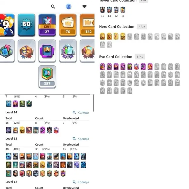 🏆11582🏆💟60 LVL💟❤️🔥8 EVO + 𝟏 FREE❤️🔥🎀FULL DECK + EMOJI ARCHIVE🎀4 HEROES❤️🔥121 CARDS❤️🔥, 28 arena, 60 level, 11582 trophies, 121 cards, No