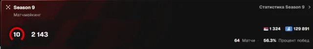 CS2 acc | CS Prime | 10lvl Faceit | Verification | 120 Matches | 160 Hours, Sale, Inventory empty, Has PRIME, FACEIT, 2143 ELO, Registered: Yes