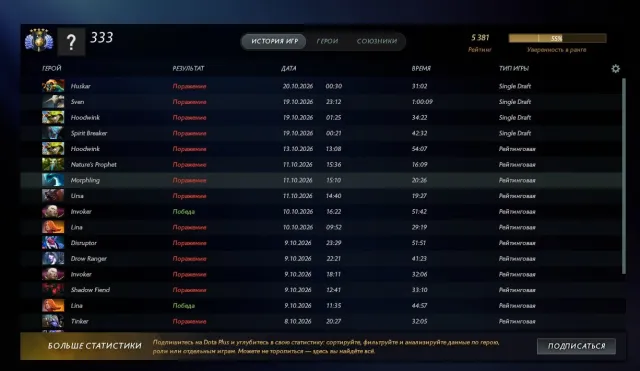 💗🎀 SPRZEDAŻ | DOTA2 🎀💗「BOŻEŚCIE ✦ 5381 MMR」🔐 GWARANCJA, Sprzedaż, 5381 MMR, 4924 uczciwości, 4924 grzeczności, 346 meczów, 367 godzin