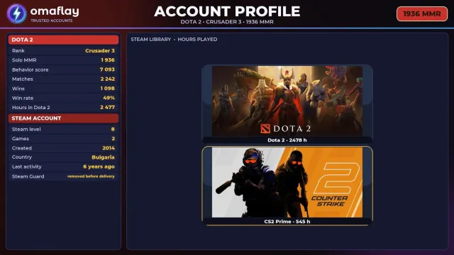 ⚡ 【DOTA 2】 💎 RYCZARZ 3 · 1936 MMR | 7093 PORZĄDNOŚCI 💎 PEŁNY DOSTĘP #2JATJ9, Sprzedaż, 1936 MMR, 7093 porządności, 7093 uprzejmości, 2242 meczów, 2477 godzin