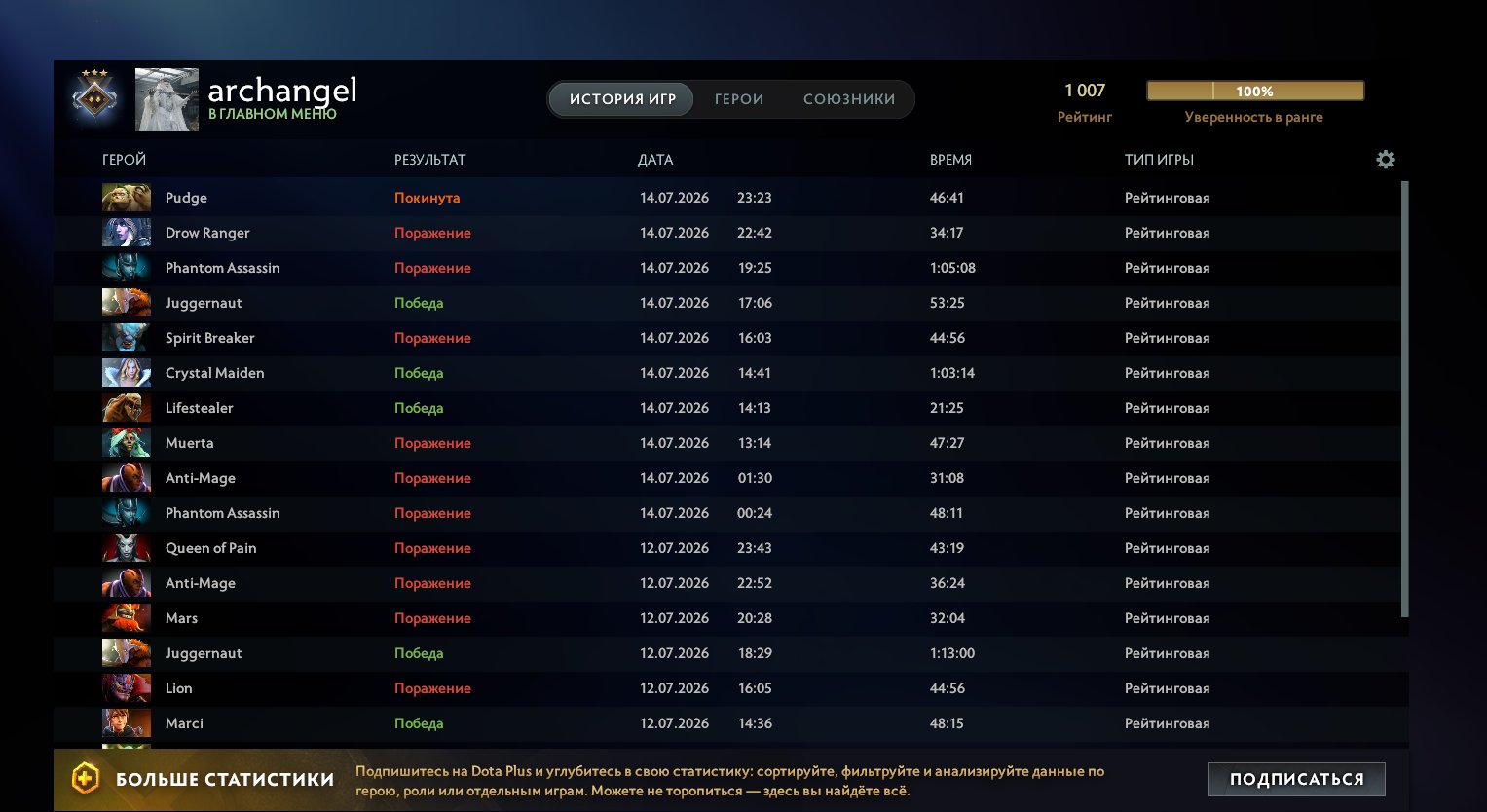 🌟 1536 MMR | 7673 behavior score
