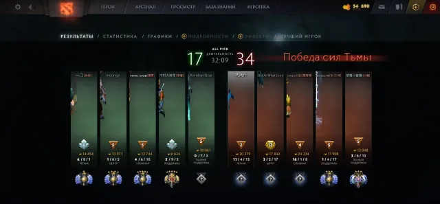 🕹️ KALIBRIERUNG AUF 3850+MMR ✨ 50 LVL TROPHÄE 💎 MAINPOOL 🗝️ VOLLER ZUGANG 🏆 RU/CN REGION DES AKCOUNTS 🕹️, Verkauf, 3850 MMR, 12000 Anstand, 12000 Höflichkeit, 1222 Spiele