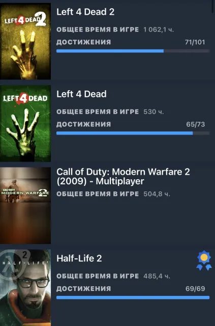 22 YEARS OF SERVICE 5 MEDALS 50+ GAMES A LITTLE IN TEAM FORTRESS 2, Sale, Inventory empty, Has PRIME