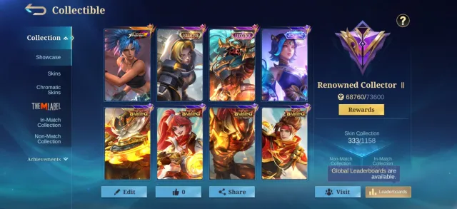 Дуже старий акаунт з бейджем 10 років⚡Kof karina, Natalia Collector, Alpha Luckybox Blazing повний скин, Продаж, Ранг: Міфічний, Рівень: 144, Процент перемог: 53%, Герої: 133, Облики: 333
