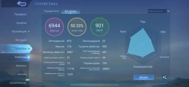 Москов абусс ланс кишин керри кишин франко лега, Продажа, Ранг: Мифический, Уровень: 89, Процент побед: 50%, Герои: 130, Облики: 363