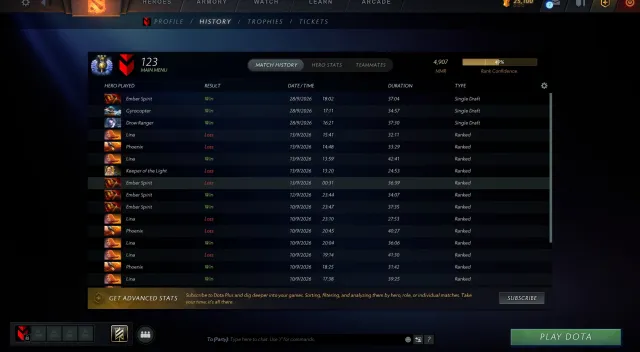 ⚡️ 5000 MMR (4907) / Divinité 3 / 7000 intégrité / 41 niveau / Garantie à vie ⚡️, Vente, 4907 MMR, 7000 intégrité, 7000 politesse, 726 matchs, 779 heures