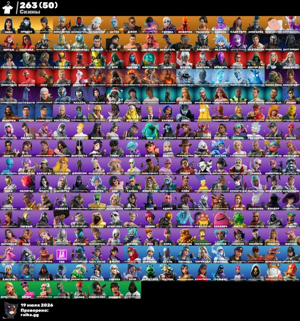 🎃263 SINKA🎃BEKHEM🎃KARDASHIAN🎃DELTIK TREVISA, Sale, skins 263