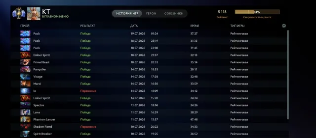 💖 5118 MMR 💖 1017 Matches 💖 Main Pool 💖 8559+ Behavior Score 💖 Calibrated 💖, Sale, 5118 MMR, 8559 Behavior score, 8559 вежливости, 1017 games, 1086 hours