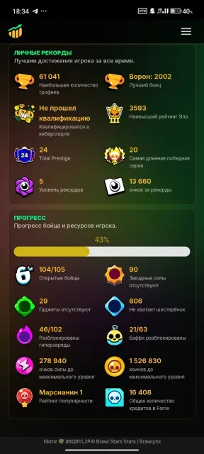 💥[OLD ACCOUNT 2020]💥FAT ACCOUNT. 🏆Many skins and primes.🏆 300+ gems. ALL IN THE PHOTO❤️, 62000 trophies, 104 brawlers, 26 primes