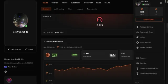 🌈551 MATCHES🔥2015 ELO🟢🟪VERIFICATION PASSED🍎WITHOUT PAYMENTS💎DESIGN💎10 LVL FACEIT🍎3900 FP🔥, Sale, Empty, No PRIME, FACEIT, 2015 ELO, With registration: Yes