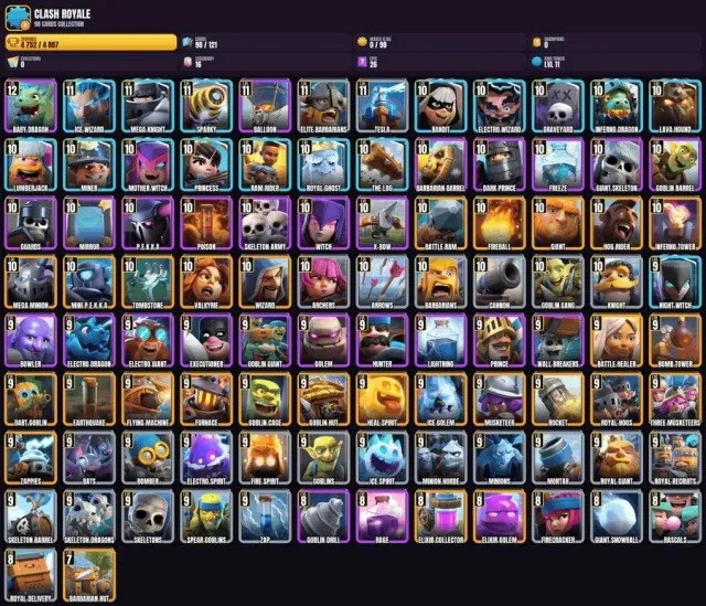 11 King Level ✨ 98 Cards 🏆 1×12 Level 🎮 6×11 Level ✨ 40×10 Level ✨ 42×9 Level 🎯 8×8 Level ✨ 1×7 Level, 14 Arena, Level 11, 4752 Trophies, 98 Cards, No