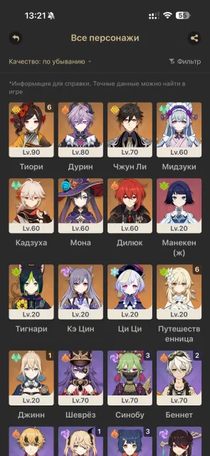 C6 TIORI + SIGNA, DURIN, ZHUN LI, KAZUHA, MIDZUKI + Falcon's Sword, Prayer to the Holy Winds, Any platform, Email linked, Lumine, Levelled up, AR 55, Standard 10, Primogems 560