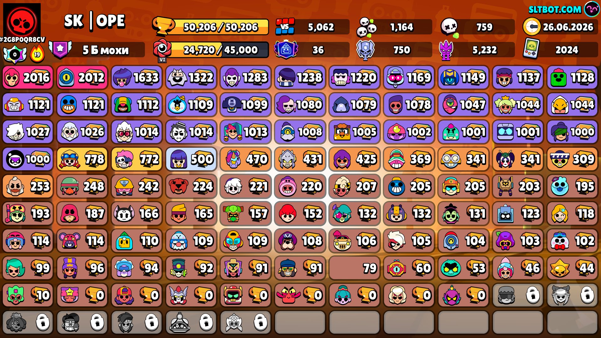 🟢❇️✅🏆50,200🏆 🔥300 SKINS🔥👑17 Buffs👑🔝🔥35-11 power with GP🔥🟣125🔴11🟡5🔮6🔝+CLR 6500 trophies✅❇️🟢, trophies 50200, brawlers 97, primes 36