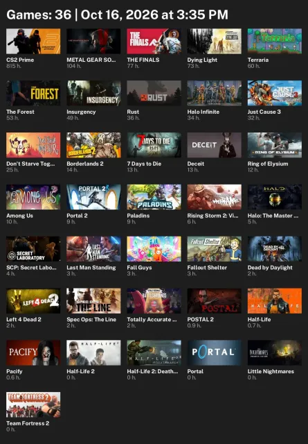 🚀 【CS2 PRIME】 ✨ +6 RARE MEDALS: SERVICE 2018 ✨ 2016 | +28 GAMES | FULL ACCESS #3ZI7UX, Sale, With inventory, Has PRIME
