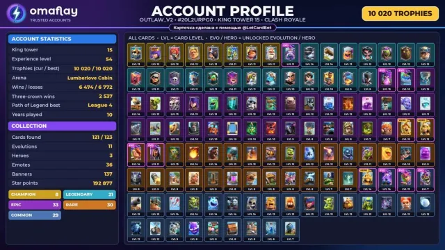 ⚡ CLASH ROYALE ⚡ 11 EVO • 3 HEROES • 8 CHAMPIONS • 36 EMOJIS • 10 020 🏆 • KING 15 #4AVTFH, Arena 25, Level 54, 10020 trophies, 121 cards, 21 leg, No