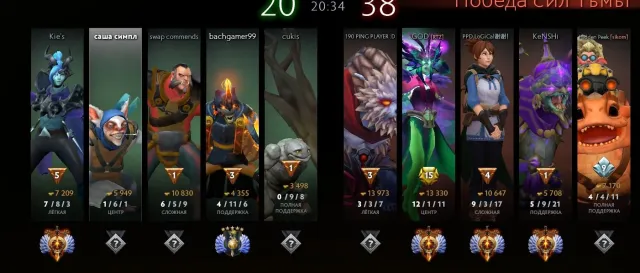 💫💫 DOTA 2 ACCOUNT 💫 5600 MMR 💫 NO LP 💫 FULL RE-BINDING💫💫, Sale, 5600 MMR, 6300 Behavior score, 6300 вежливости, 215 games, 251 hours