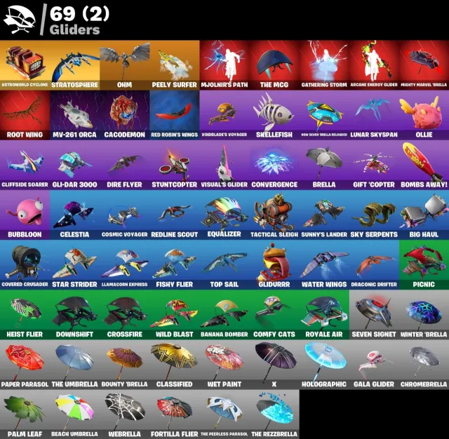 | LVL 876 🏆 | Neo Versa ⭐ Gold Midas 🥇 Galaxy Scout 🌌 Gear Specialist Maya 🎨 | FULL ACCESS 🔓, Продажа, скины 63