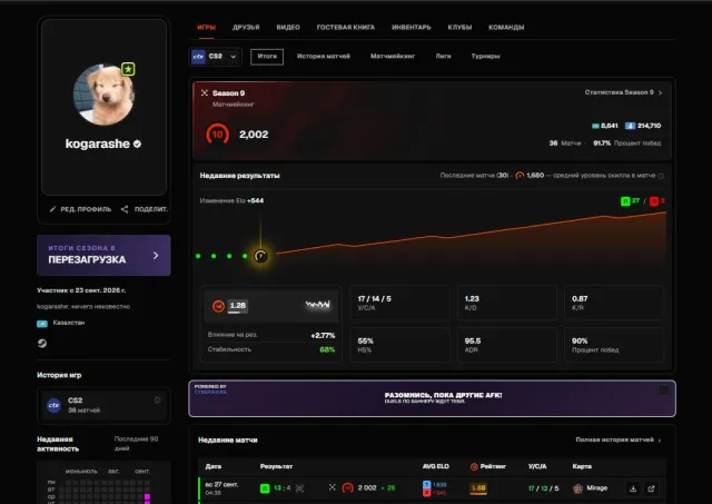 36 MATCHES🔥2002 ELO🟢PREMIUM + 1k FP 🔥VERIFICATION 🔥10 LVL✅⭐️🔥, Sale, Inventory empty, Has PRIME, FACEIT, 2002 ELO, Registered: Yes