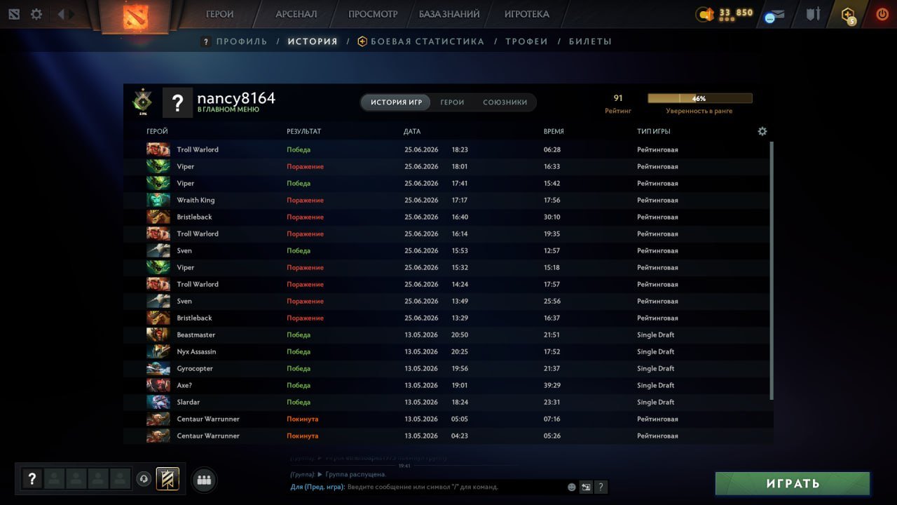🌈91 MMR💥AUTO DELIVERY💥❗❗❗MAINPOOL❗❗❗🎀43 TROPHY🎀4892 ORDERS🍓MAIL🥇1710 MATCHES💥REG Brazil, Sale, 91 MMR, 11186 Behavior score, 11186 вежливости, 233 games, 300 hours