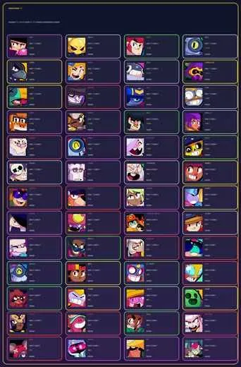 🏆 50263 CUPS, 99 BRAWLERS ✨ PHONE NOT LINKED, 50263 cups, 99 brawlers, 22 primes