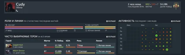 Герой 5 | 3620 ммр | Мейн-пул | 43 трофей | 40 жетонов |, Продажа, 3600 MMR, 7000 порядочности, 6000 вежливости, 1200 матчей, 1000 часов