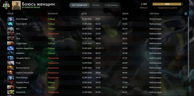 🔥⭐ Rating(2483mmr)🔥⭐11815 integrity🔥⭐68 trophy🔥⭐Main pool🔥⭐Arcana Juggernaut🔥⭐, Sale, 2483 MMR, 11815 integrity, 10067 politeness, 2914 matches, 3425 hours