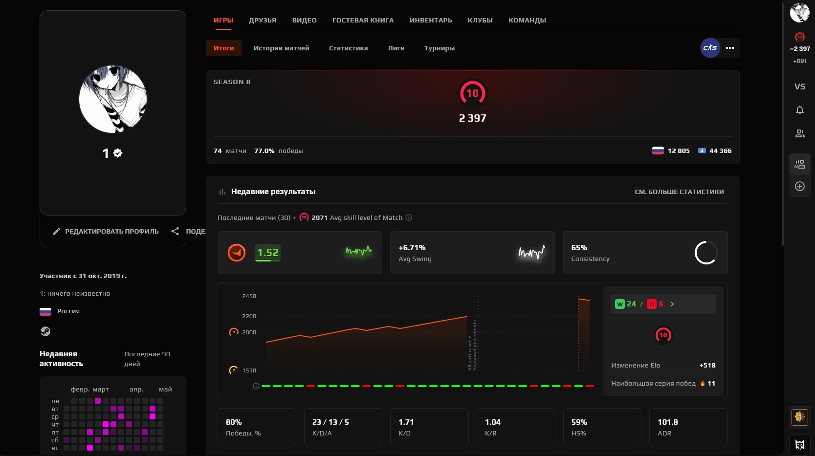 ⚡FACEIT 10 LVL + PRIME 🥇2397 ELO 🎯 74 MATCHES | 25AVG, 2KD+ ✅ VERIFICATION 🏆2 MEDALS 🦄 2019 REG, Sale, Empty, Yes PRIME, FACEIT, 2397 ELO, With registration: Yes