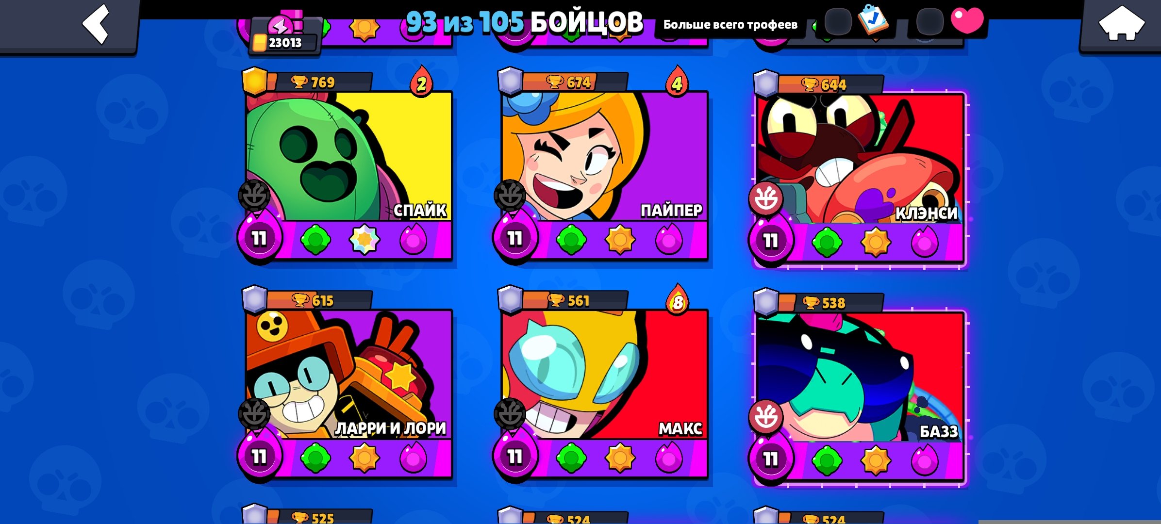 Top ak opisanie, trophies 23013, brawlers 93, primes 6