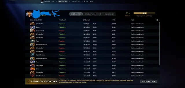 5649 ММР АКК ПОЛНАЯ ГАРАНТИЯ МЕЙНПУЛ ХАЙ ПОРЯДА, Продажа, 5726 MMR, 11490 порядочности, 11490 вежливости, 700 матчей, 681 часов