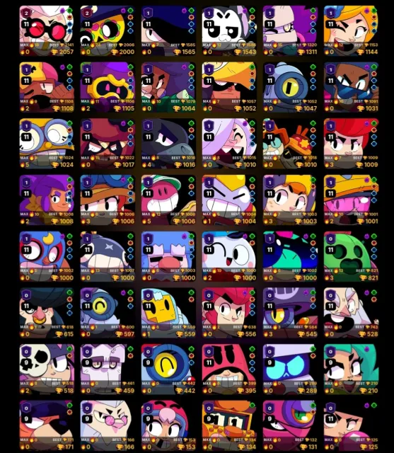 #8GQYGR8Q8 🏆41000 trophies🏆 🔐Personal account🔐 💵Negotiable price💵, 41000 trophies, 96 brawlers, 37 primes
