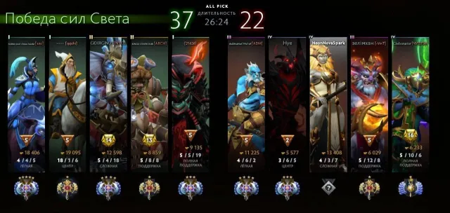 ancient 3, glyco, 36 trophies, 12 years steam, recalibration available, Sale, 4200 MMR, 6792 Behavior score, 6792 вежливости, 540 games
