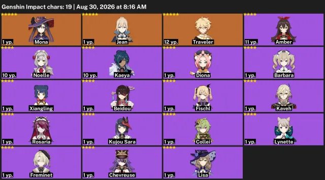 🌍EU🌍🌑19 Characters - 2 Leg:🔴33 Adventure Rank🔴🌑6-3 ABYSS🌑🌕EMAIL INCLUDED🌕✅️FULL ACCESS✅️, Any platform, Email linked, Any, Starter, AR 33