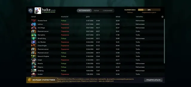 🔥 6000 MMR | СМУРФ ПУЛ | 12к ПОРЯДОЧНОСТЬ | КАЛИБРОВКА | РОДНАЯ ПОЧТА, Продажа, 6000 MMR, 12000 порядочности, 12000 вежливости, 700 матчей, 300 часов