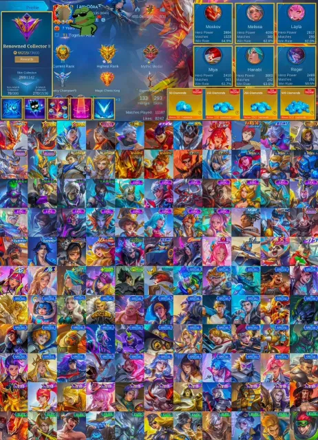 📊 60%+ High Win Rate ⭐ Moskov Allstar ⚔️ War Lord 🌟 Hayabusa Golden Star 💫 Chou STUN ✨ Lesley, Продажа, Ранг: Мифический Бессмертный, Уровень: 108, Процент побед: 60%, Герои: 133, Облики: 293
