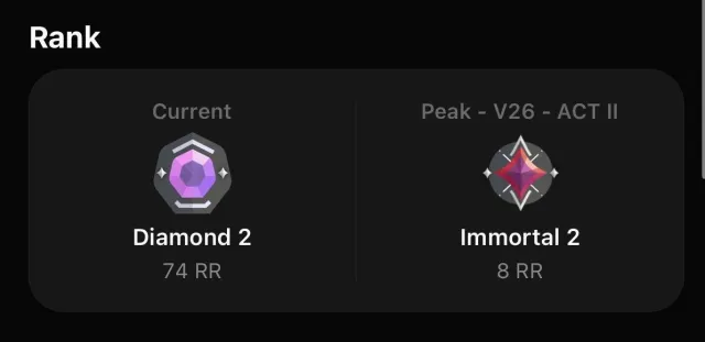 Personal account, full re-link, rank Immortal 2 (peak), many skins, Sale, Diamond 2, Agents: 29, Skins: 70