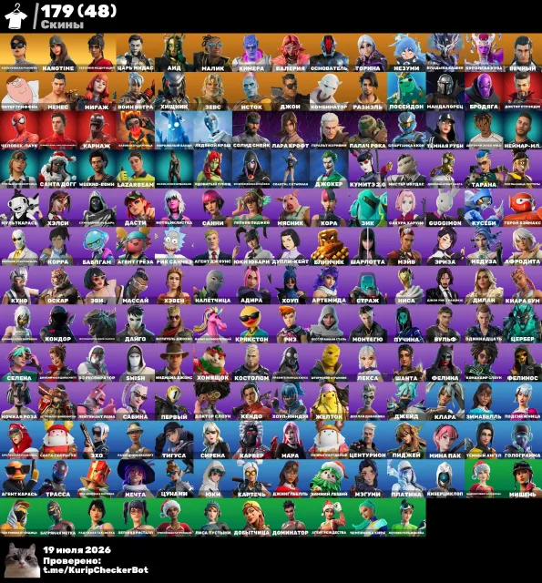 IMBA AKK FOR YOU DIV4 EU 100 PR, Sale, skins 179
