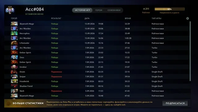 🔷4k mmr🔷519 matches🔷12k behavior 12k politeness🔷34 trophies🔷, Sale, 4211 MMR, 11908 behavior, 11908 politeness, 519 matches, 483 hours