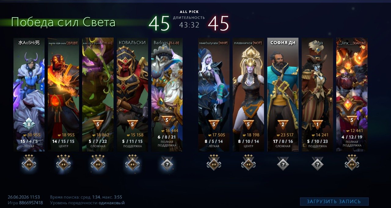 AUTO-RELEASE【 DOTA 2 】💥【 RATING OPEN 】💥【 1000 MMR +- 】💥【 FULL ACCESS + EMAIL 】💥【 DATA CHANGE 】 💥💥💥💥, Sale, 1700 MMR, 10000 Behavior score, 283 games, 300 hours
