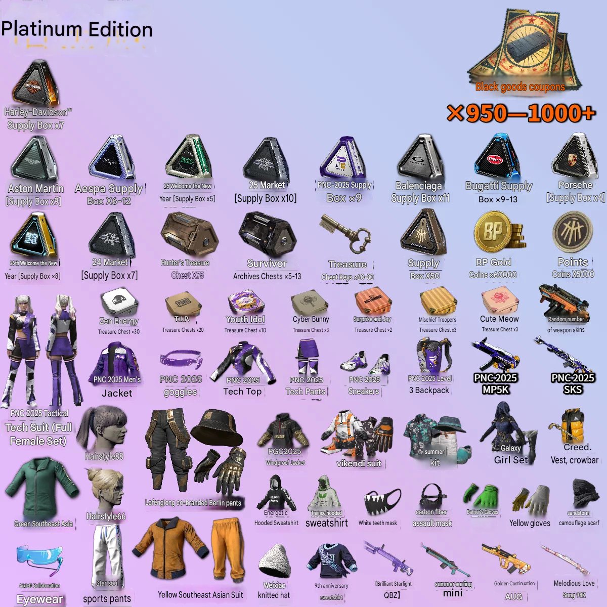 🎫 950–1000+ COUPONS | 👷 WORK SET | 📦 290+ TOTAL CRATES, No BATTLEGROUNDS Plus