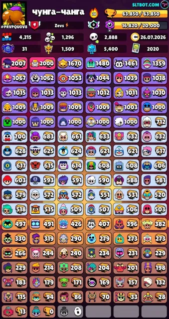 haiaiia you want me to New York City I don't know what I, trophies 63000, brawlers 104, primes 31