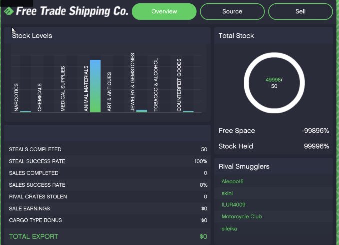 🔴🔥AUTO ISSUANCE🔴🔥⎝⎝💢✅ENHANCED / 💰1.500.000.000$+💰 / 1000 LVL✅💢⎠⎠🔴DATA CHANGE🔴✨20 COSTUMES💛, Sale