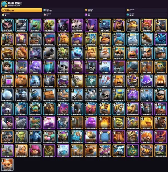 14 king level ✨ 121 cards 🏆 6 EVO CARDS 🎮 10×14 level ✨ 7×13 level ✨ 13×12 level 🎯 41×11 level ✨ 29×10 level, 19 arena, 14 level, 7284 trophies, 121 cards, No