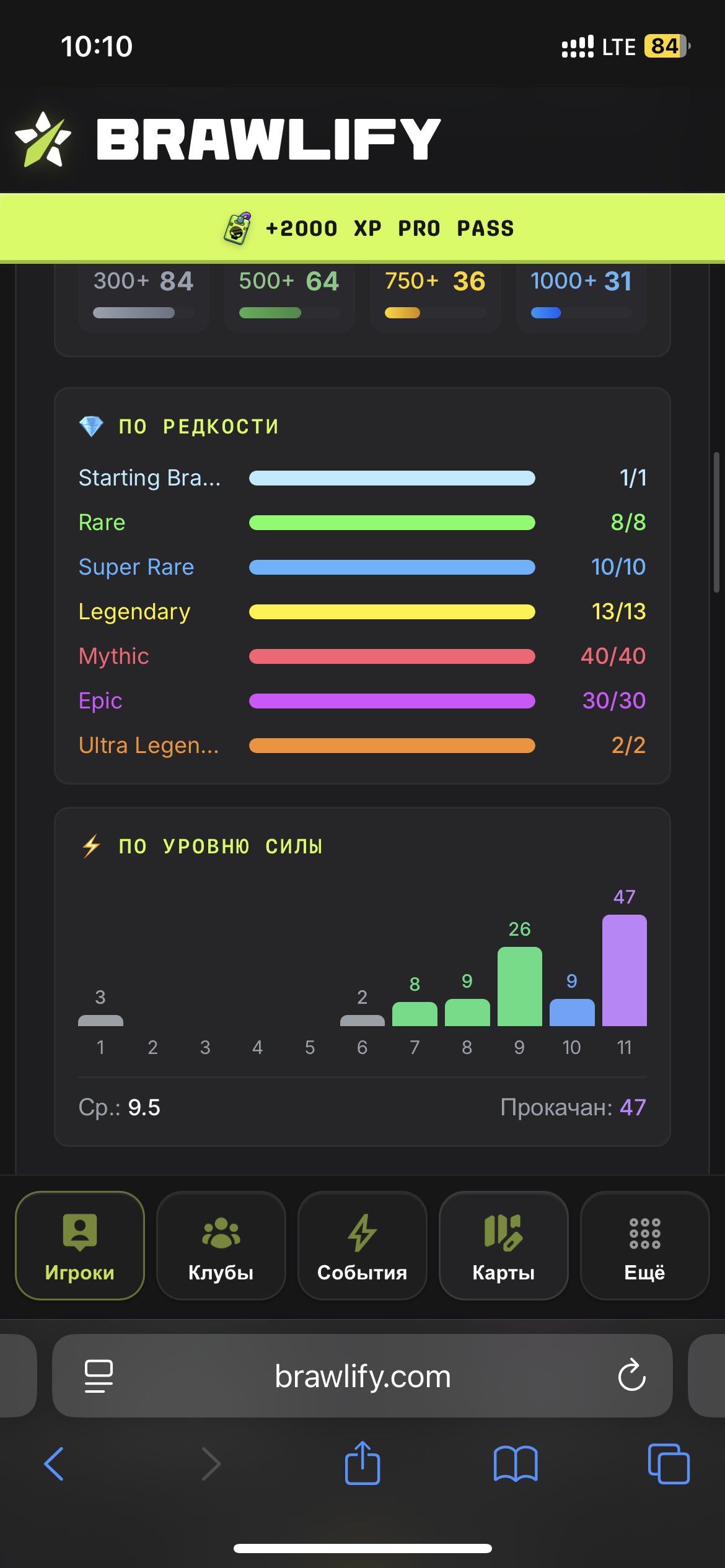 Sell my account. 104/104 brawlers. 35k bling, trophies 63100, brawlers 104, primes 31