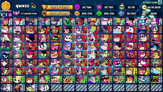 107/108 brawlers, 87/106 hyper brawlers, 87/107 power 11, 55/81 buffs, meteorite glory 1, 63793 trophies, 107 brawlers, 25 primes