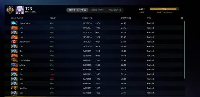 ⭐ 3587 MMR ⭐571ч⭐ 561 МАТЧЕЙ ⭐ 35 LVL⭐ МЕЙНПУЛ⭐, Продажа, 3587 MMR, 7000 порядочности, 7000 вежливости, 561 матчей, 571 часов