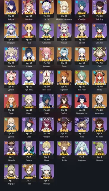 🍓BUNCH OF CONTENT🍓Harlequin🍓Childe🍓Yae Miko🍓Eula🍓Baizhu🍓Nilou🍓Aether🍓Raiden🍓110 PRIMOGEMS, Any platform, Email linked, Lumine, Starter, AR 55