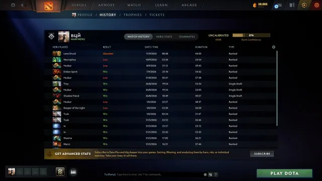 Maine-Pool-Account, es gibt Rekalibrierung und 25 Prozent Sicherheit im Rang, Verkauf, 3700 MMR, 9200 Ehrlichkeit, 9200 Höflichkeit, 450 Matches, 400 Stunden