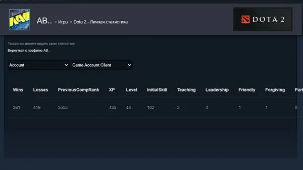 🍓3500𝗠𝗠𝗥💚under calibration + there’s also RECALIBRATION💚personal account💚780MATCH 🟨MAIN PULL💚, Sale, 3500 MMR, 3400 Behavior score, 780 games